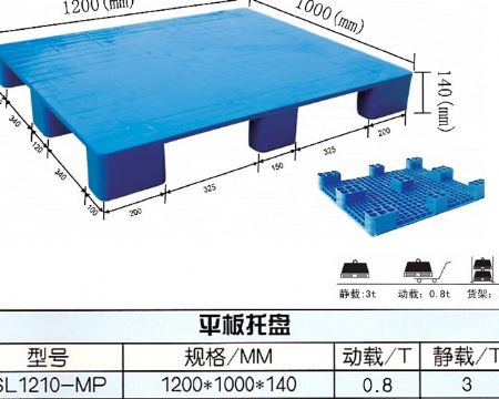 Flat Hygienic Pallet 